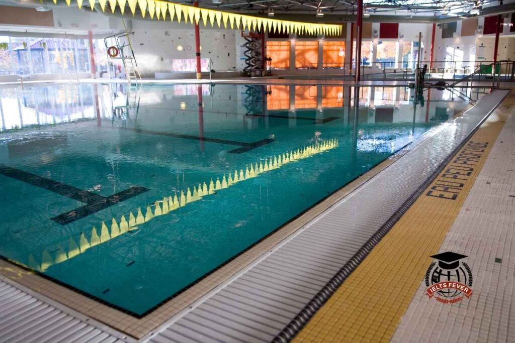 IELTSFever Computer Based General Reading Test 4: Swimming Pool Rules and Regulations