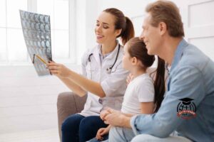 Patient Information about Migranal question practice